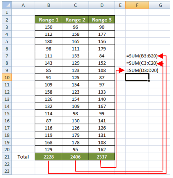 multi reng Sum function in excel