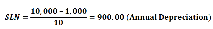 How to Calculate Depreciation with  Microsoft Excel SLN, SYD, DDB Functions in Easy Way