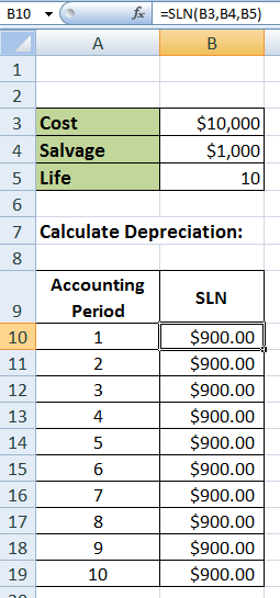 How to Calculate Depreciation In Excel SLN SYD DDB Functions