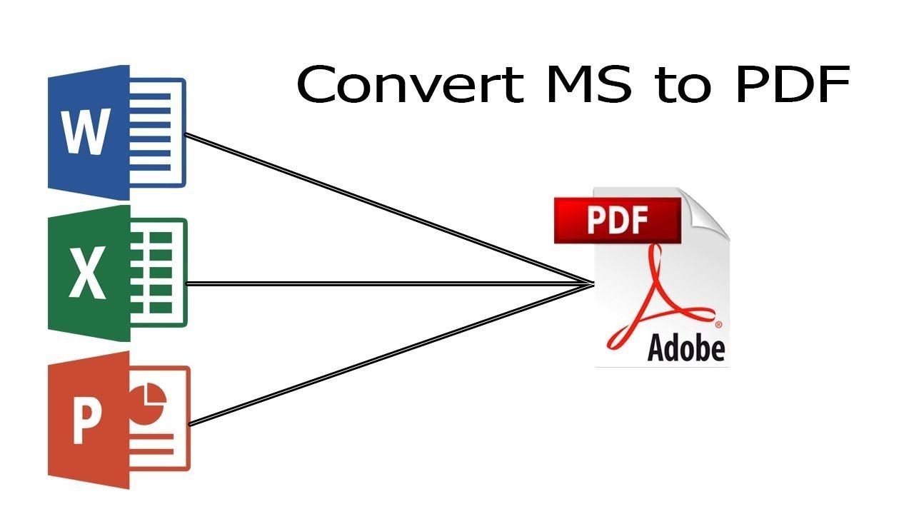 ms2pdf